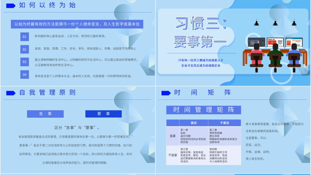 高效能人士的七个习惯阅读PPT模板 高效能人士的七个习惯阅读PPT模板
