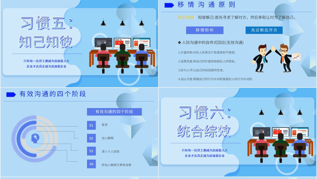 高效能人士的七个习惯阅读PPT模板 高效能人士的七个习惯阅读PPT模板