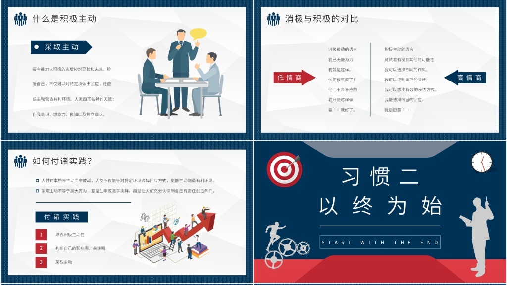 读高效能人士的七个习惯PPT模板 读高效能人士的七个习惯PPT模板