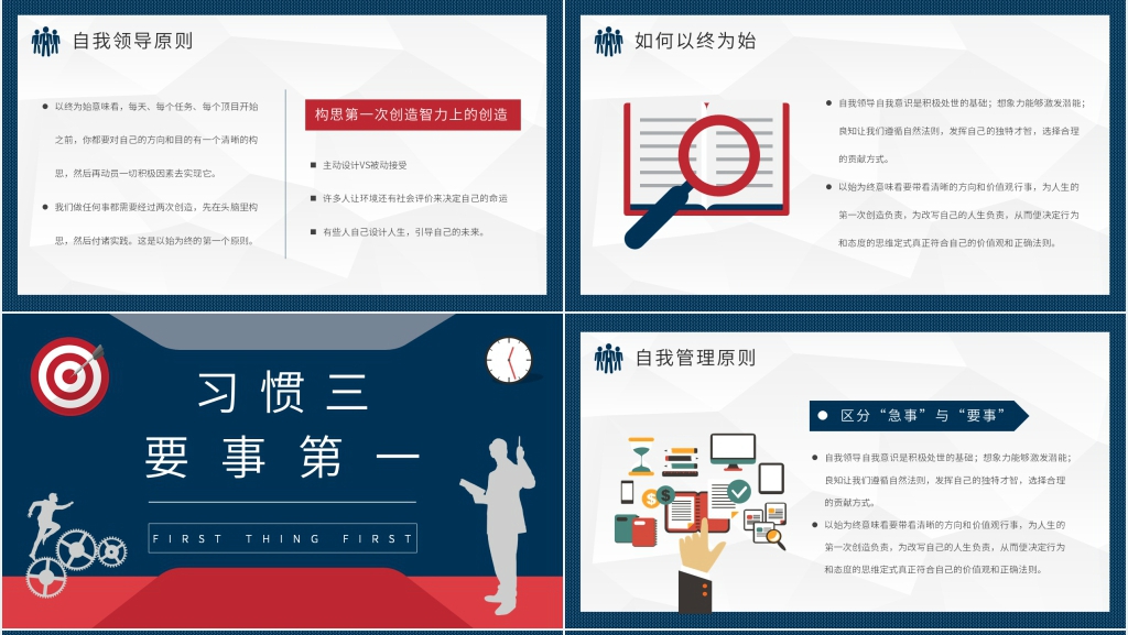 读高效能人士的七个习惯PPT模板 读高效能人士的七个习惯PPT模板