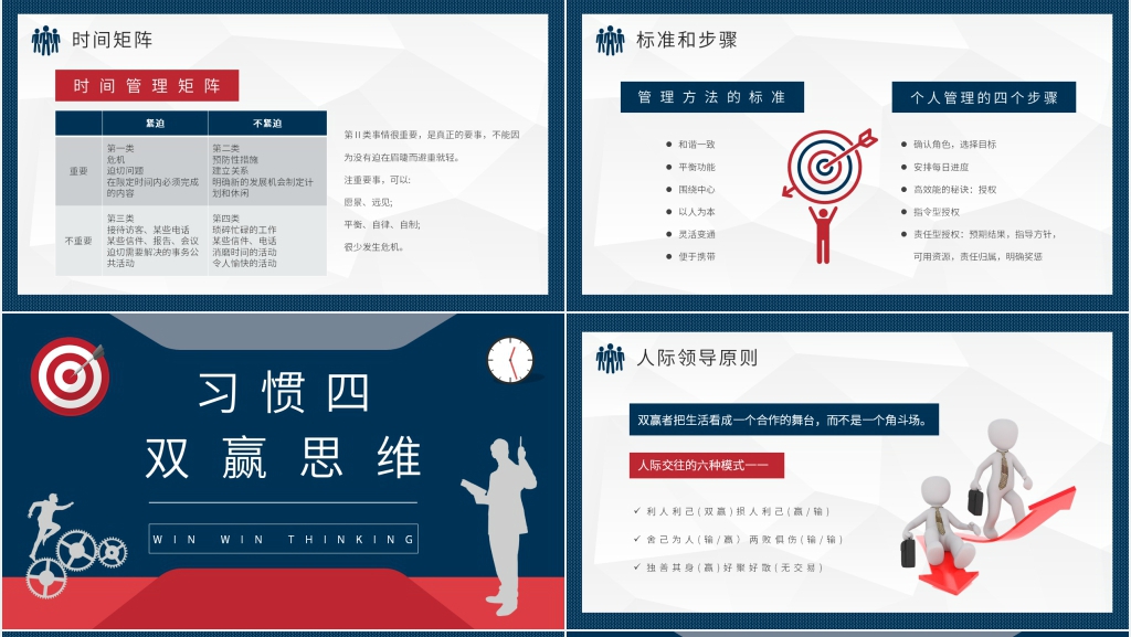 读高效能人士的七个习惯PPT模板 读高效能人士的七个习惯PPT模板