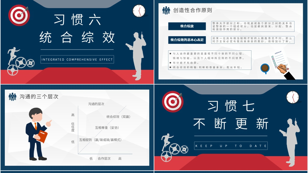 读高效能人士的七个习惯PPT模板 读高效能人士的七个习惯PPT模板