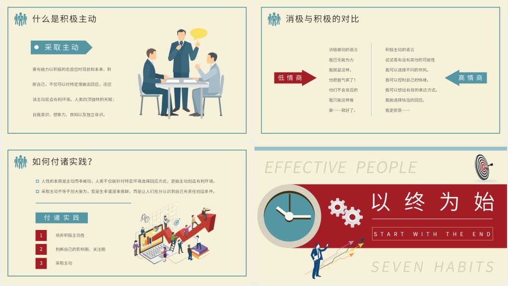 高效能人士的七个习惯演讲PPT模板 高效能人士的七个习惯演讲PPT模板