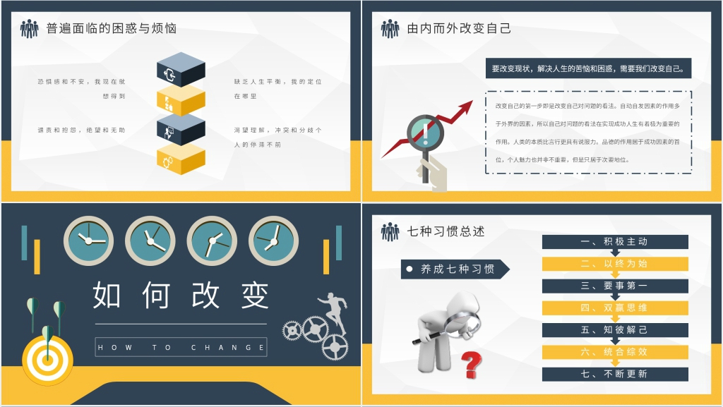 高效能人士的七个习惯公开课PPT模板 高效能人士的七个习惯公开课PPT模板