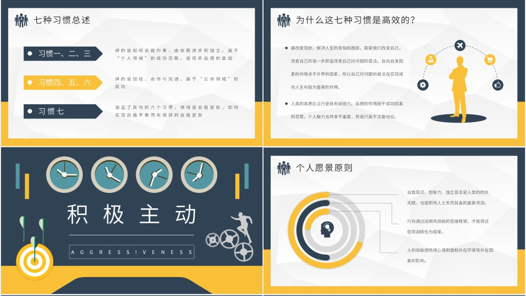 高效能人士的七个习惯公开课PPT模板 高效能人士的七个习惯公开课PPT模板
