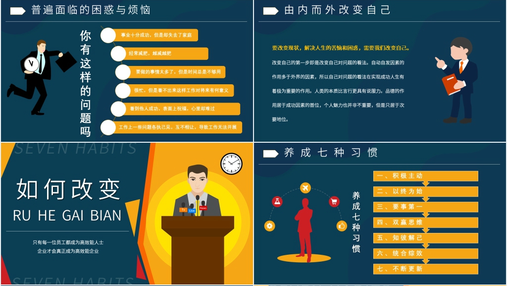 高效能人士的七个习惯课程PPT模板 高效能人士的七个习惯课程PPT模板