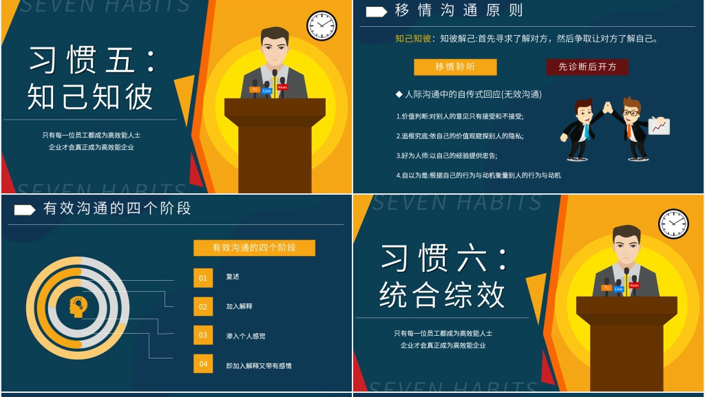 高效能人士的七个习惯课程PPT模板 高效能人士的七个习惯课程PPT模板