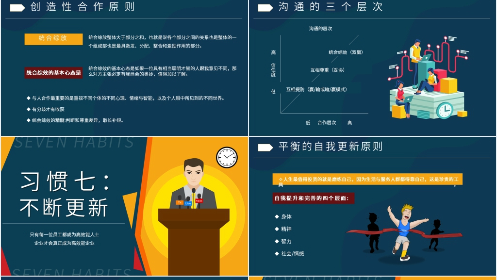 高效能人士的七个习惯课程PPT模板 高效能人士的七个习惯课程PPT模板
