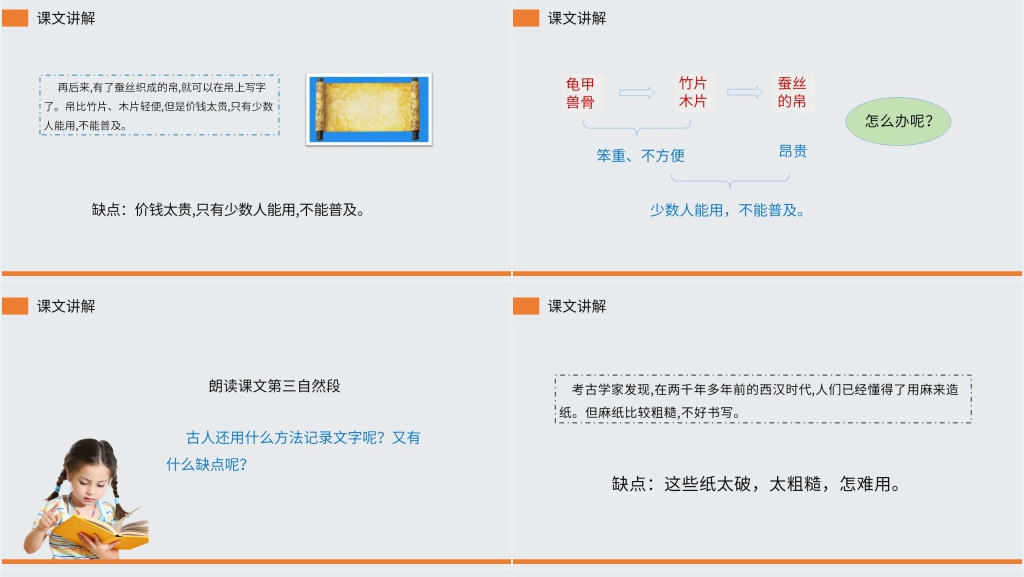 小学三年级语文下册第三单元《纸的发明》PPT课件 小学三年级语文下册第三单元《纸的发明》PPT课件