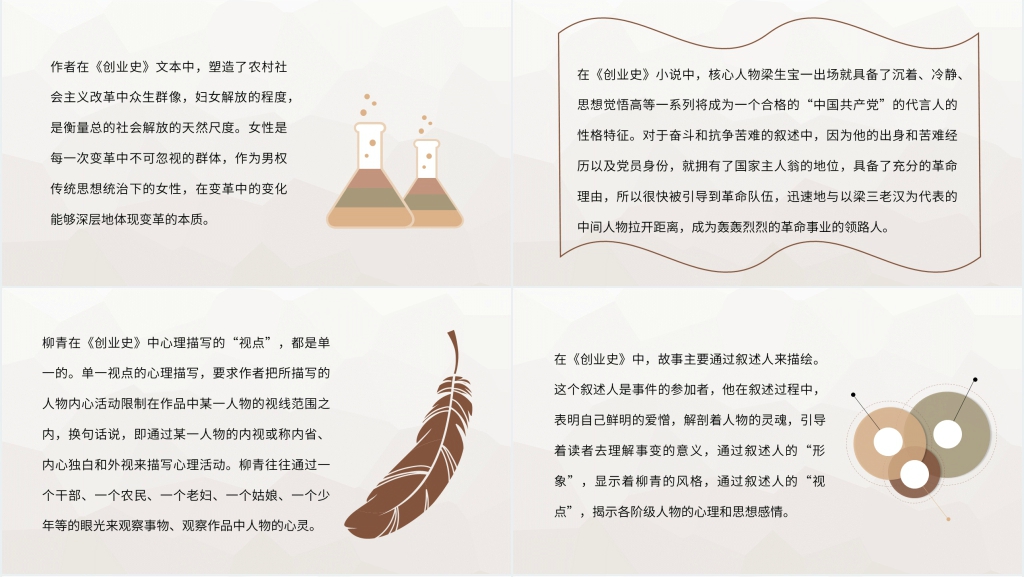 创业史读书笔记心得PPT模板 创业史读书笔记心得PPT模板