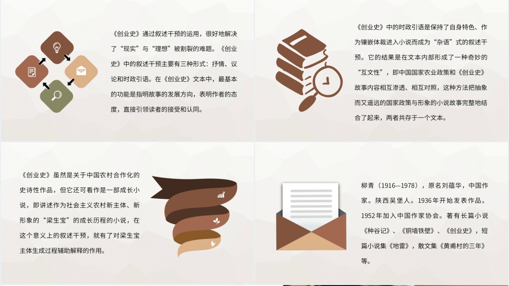 创业史读书笔记心得PPT模板 创业史读书笔记心得PPT模板