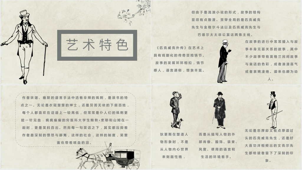 《匹克威克外传》简介PPT模板 《匹克威克外传》简介PPT模板
