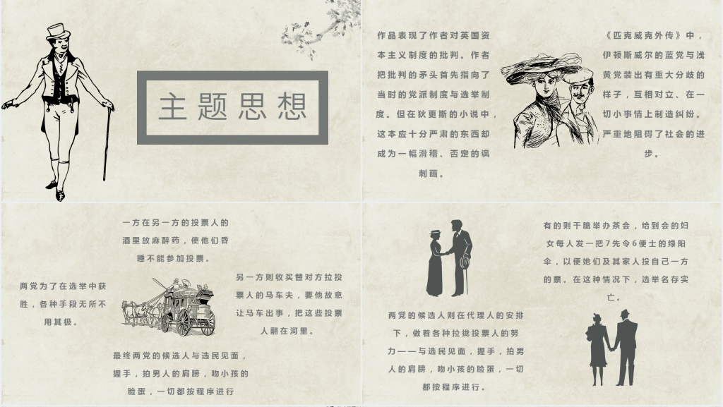 《匹克威克外传》简介PPT模板 《匹克威克外传》简介PPT模板
