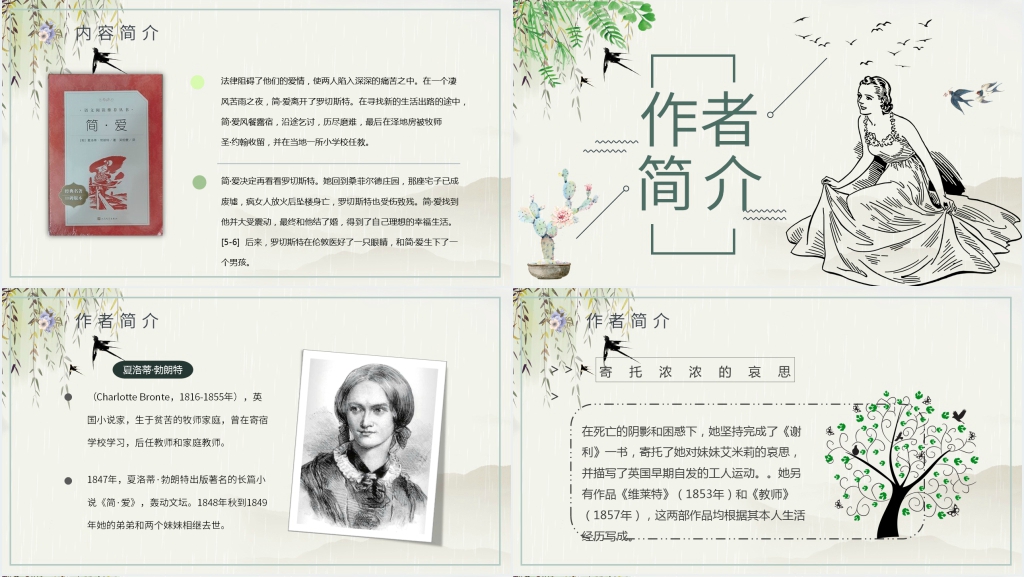 简爱读书报告会PPT模板 简爱读书报告会PPT模板