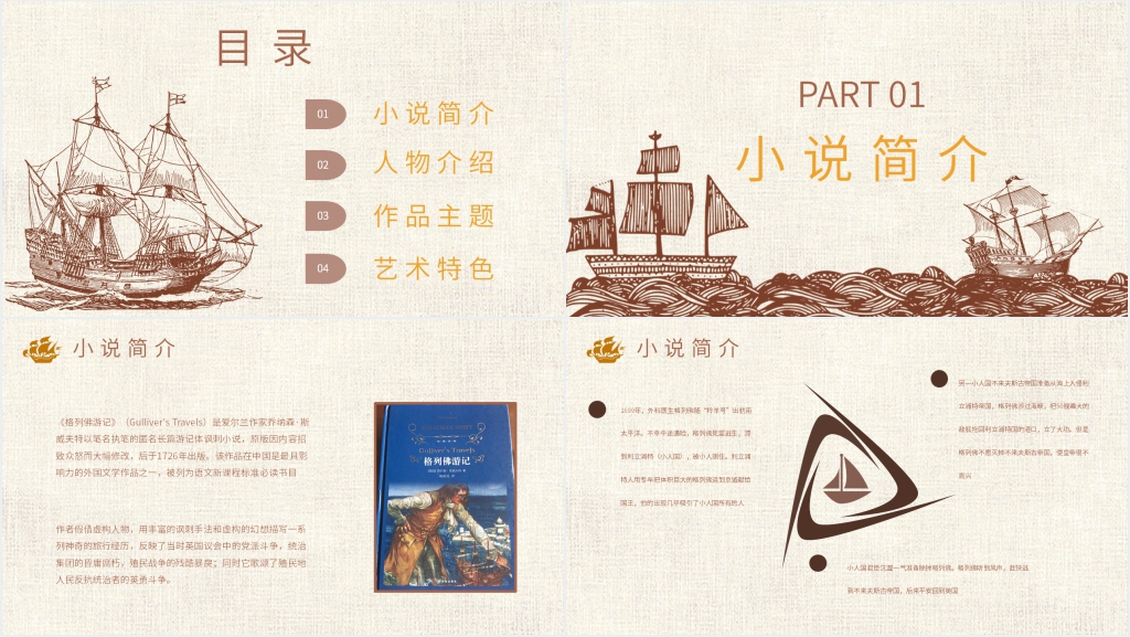 格列佛游记契诃夫短篇小说选PPT模板