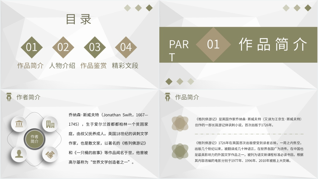 读书分享会格列佛游记PPT模板 读书分享会格列佛游记PPT模板