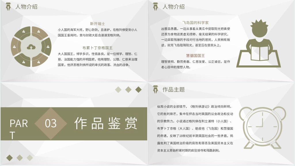 读书分享会格列佛游记PPT模板 读书分享会格列佛游记PPT模板