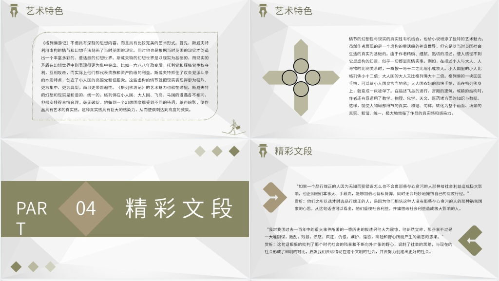 读书分享会格列佛游记PPT模板 读书分享会格列佛游记PPT模板