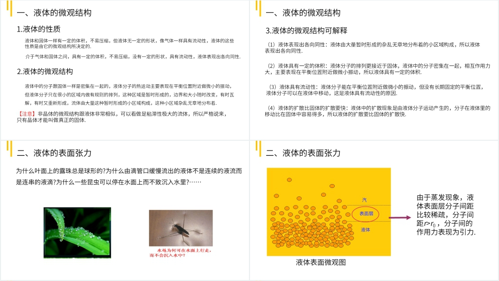 人教版高三物理选修3-3《液体》PPT课件 人教版高三物理选修3-3《液体》PPT课件