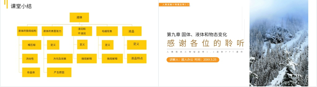 人教版高三物理选修3-3《液体》PPT课件 人教版高三物理选修3-3《液体》PPT课件