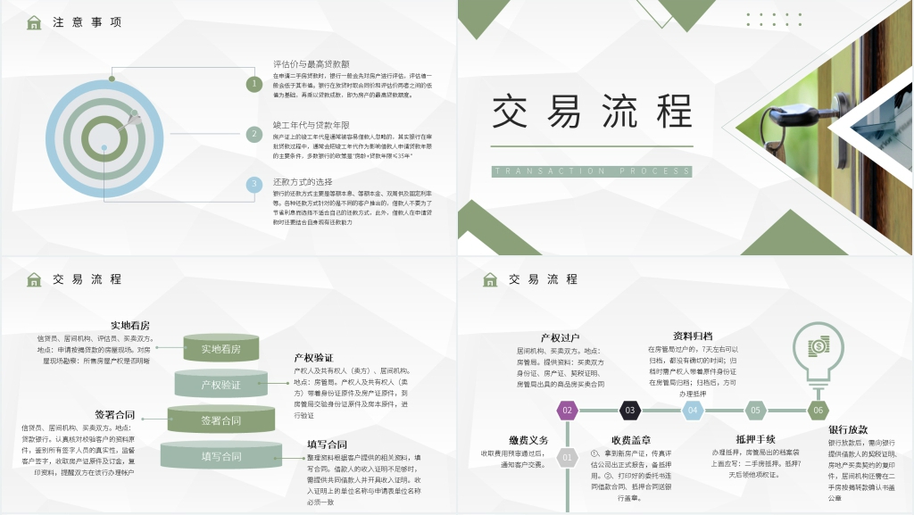 二手房交易入门基础知识PPT模板 二手房交易入门基础知识PPT模板