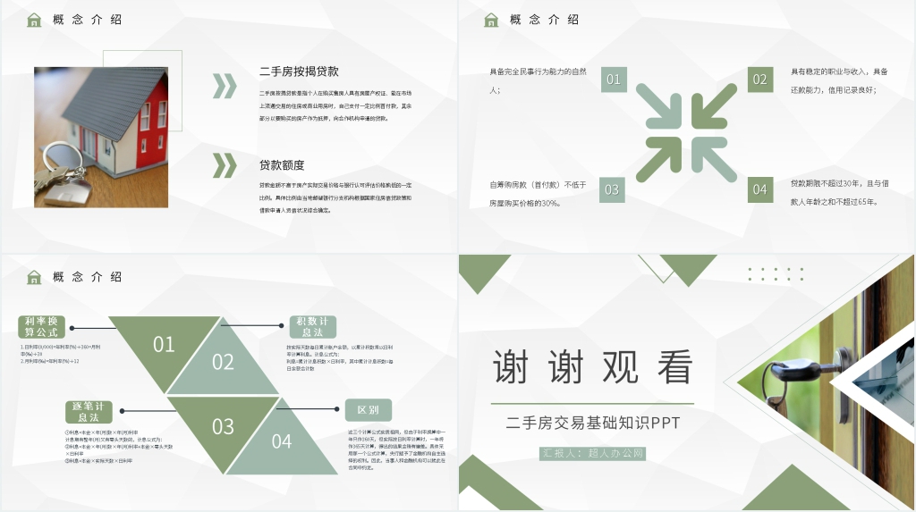 二手房交易入门基础知识PPT模板 二手房交易入门基础知识PPT模板