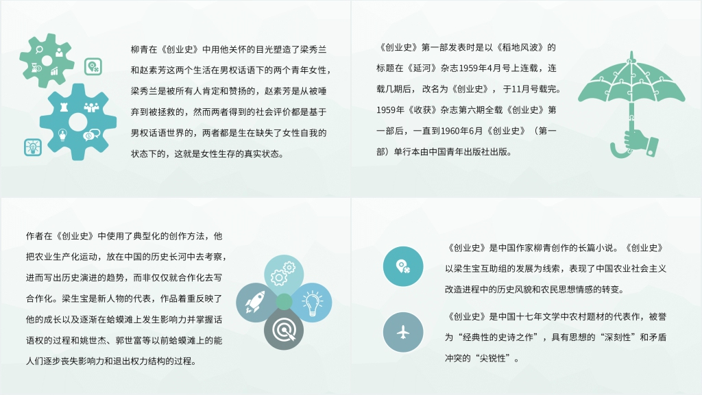 柳青创业史好句解析PPT模板 柳青创业史好句解析PPT模板