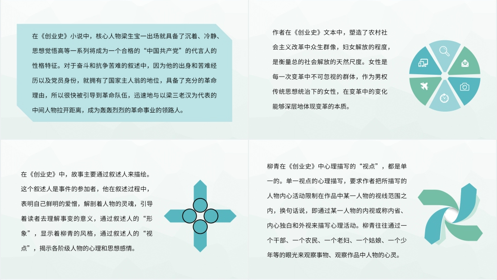 柳青创业史好句解析PPT模板 柳青创业史好句解析PPT模板
