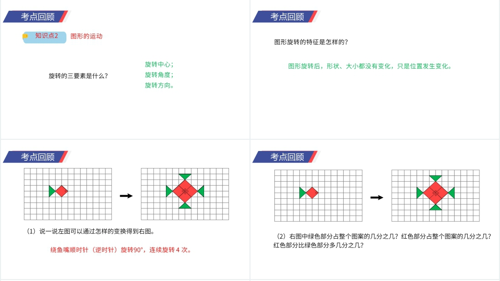 人教版小学数学五年级下册《图形与几何》PPT课件 人教版小学数学五年级下册《图形与几何》PPT课件