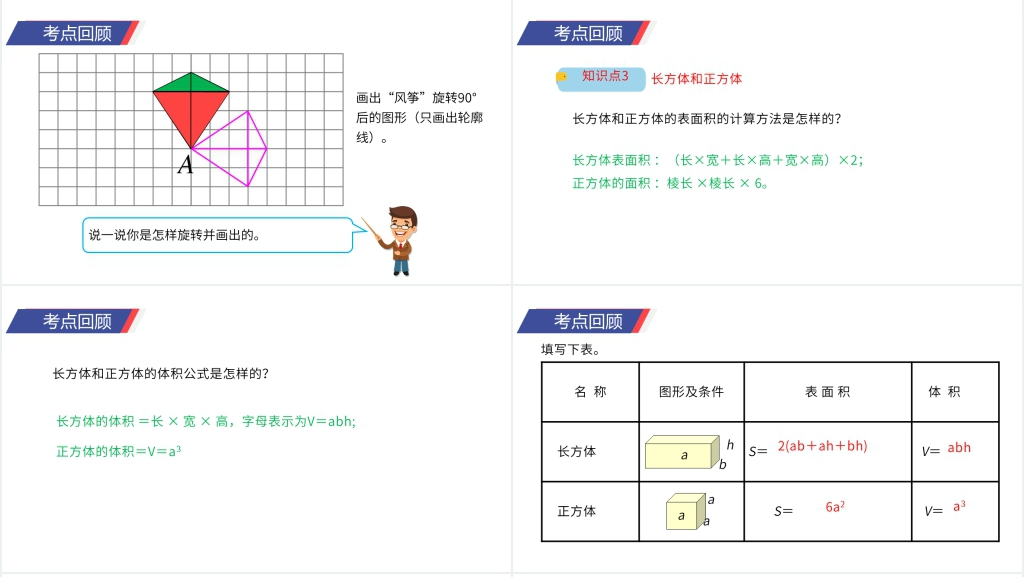 人教版小学数学五年级下册《图形与几何》PPT课件 人教版小学数学五年级下册《图形与几何》PPT课件