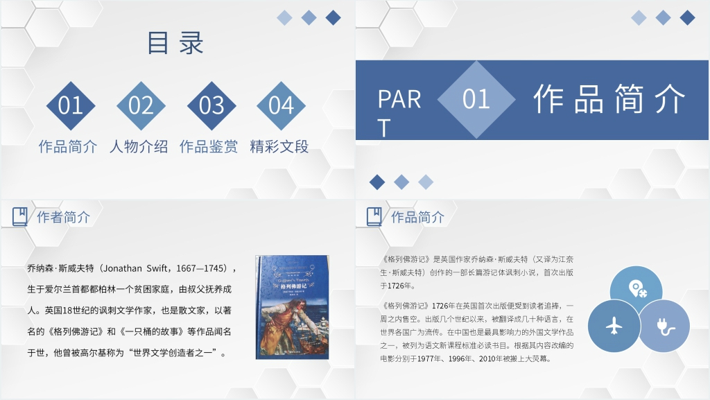 格列佛游记好书推荐PPT课件 格列佛游记好书推荐PPT课件