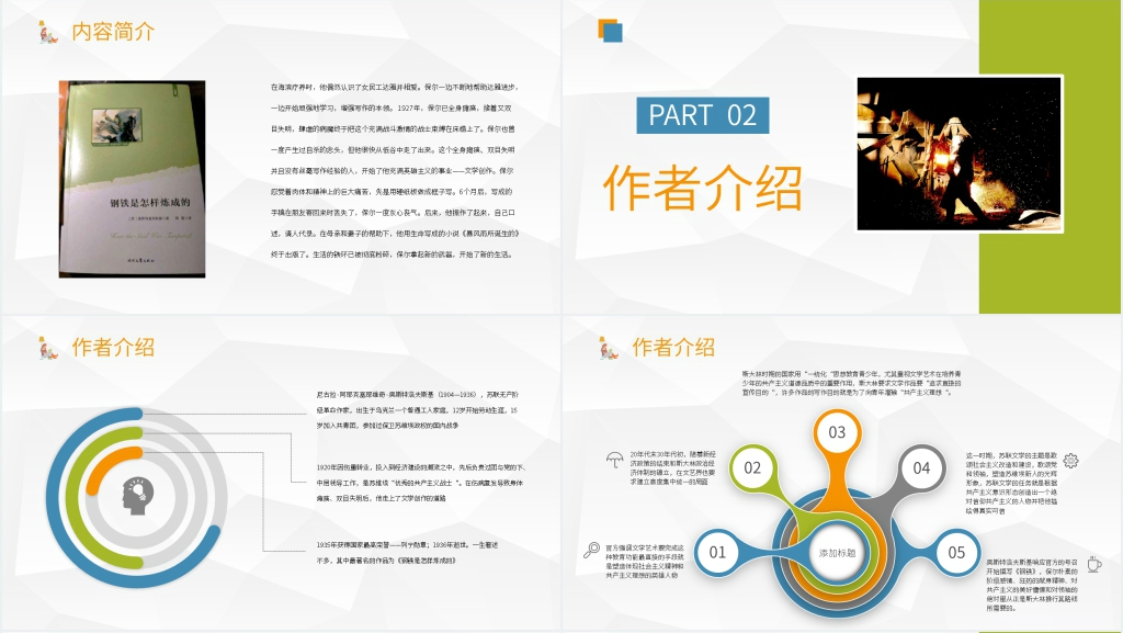 图书推荐钢铁是怎样炼成的PPT模板 图书推荐钢铁是怎样炼成的PPT模板