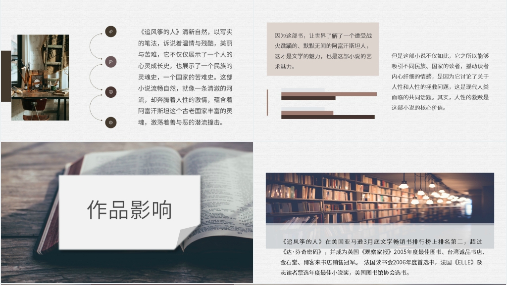 追风筝的人读书笔记PPT模板 追风筝的人读书笔记PPT模板