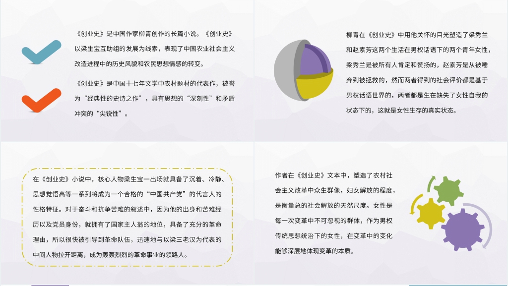柳青创业史知识点归纳PPT模板 柳青创业史知识点归纳PPT模板