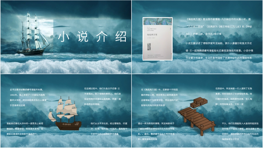 介绍海底两万里PPT模板 介绍海底两万里PPT模板