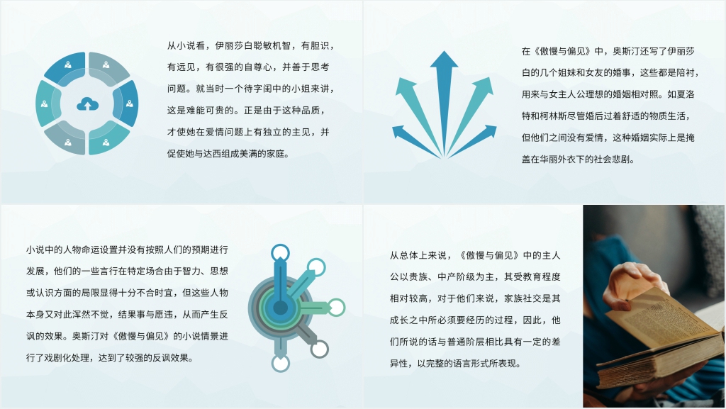 傲慢与偏见简介PPT模板 傲慢与偏见简介PPT模板