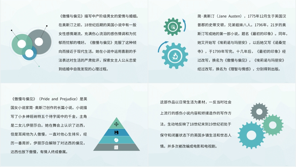傲慢与偏见简介PPT模板 傲慢与偏见简介PPT模板