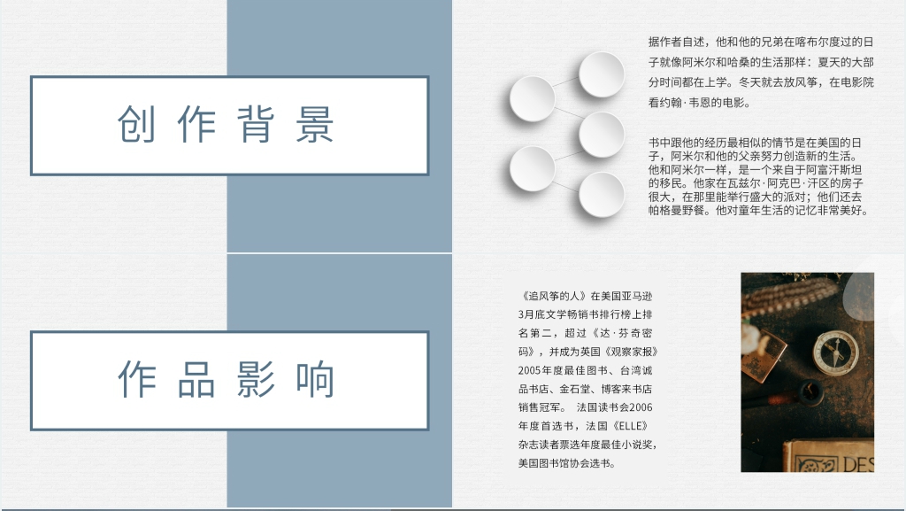 追风筝的人好书推荐PPT模板 追风筝的人好书推荐PPT模板