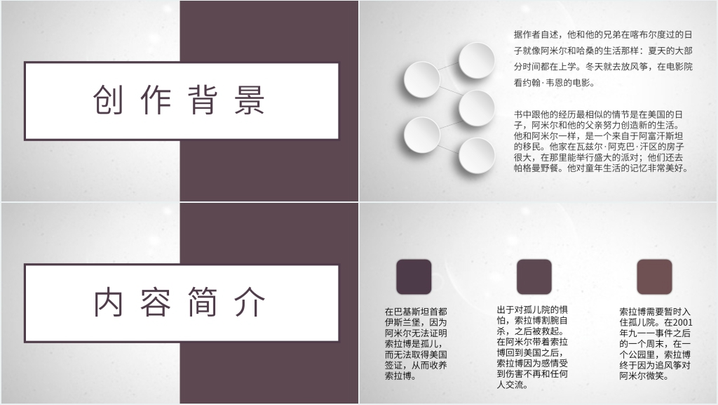 追风筝的人介绍PPT范文 追风筝的人介绍PPT范文