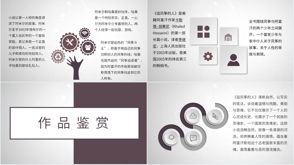 追风筝的人介绍PPT范文 追风筝的人介绍PPT范文