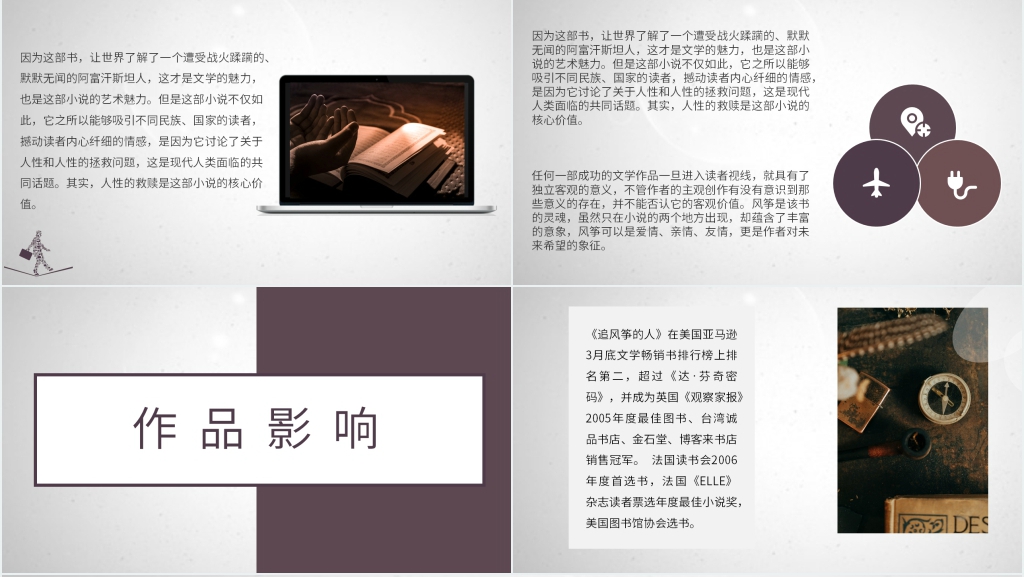追风筝的人介绍PPT范文 追风筝的人介绍PPT范文