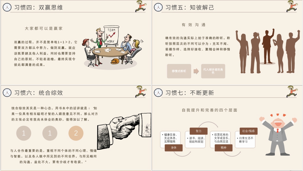 高效能人士的七个习惯解读PPT模板