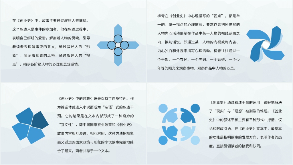柳青创业史概括PPT模板 柳青创业史概括PPT模板