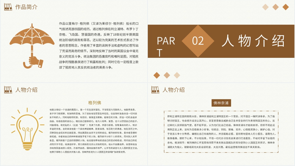 格列佛游记故事分享会PPT模板 格列佛游记故事分享会PPT模板
