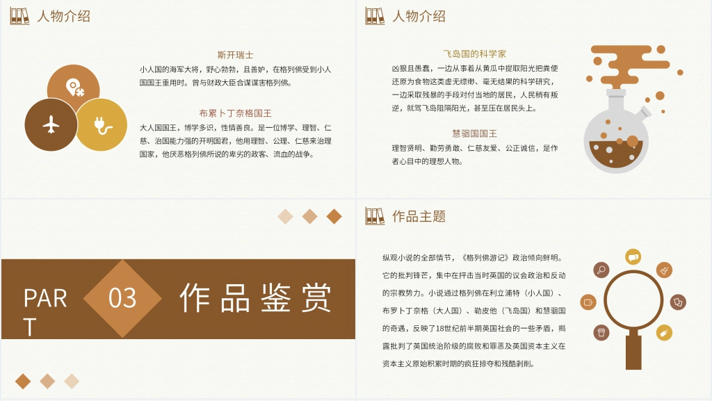 格列佛游记故事分享会PPT模板 格列佛游记故事分享会PPT模板
