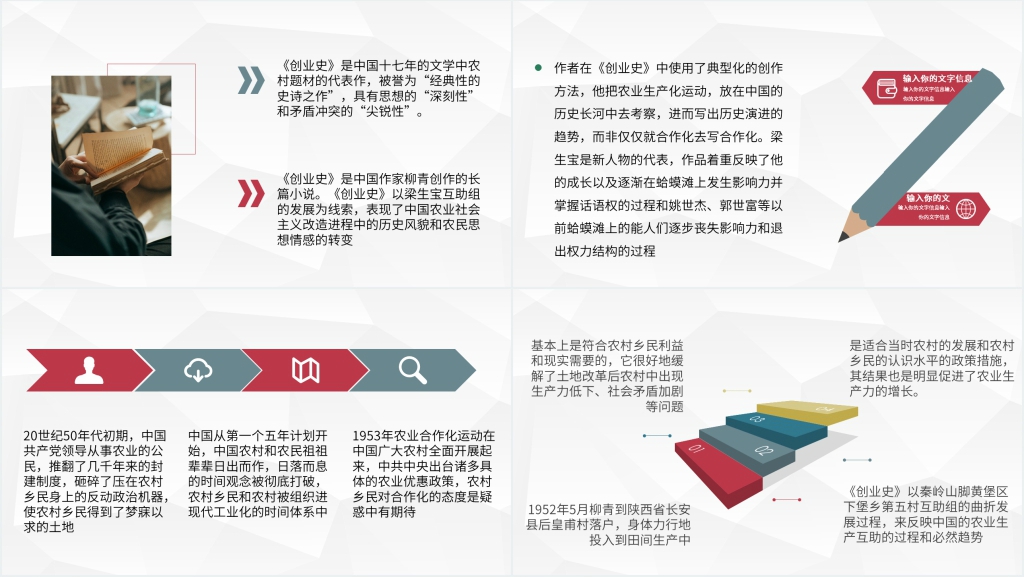 读创业史赏析PPT模板 读创业史赏析PPT模板
