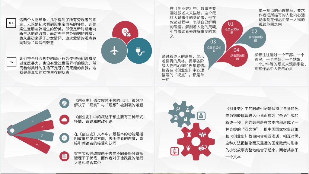 读创业史赏析PPT模板 读创业史赏析PPT模板