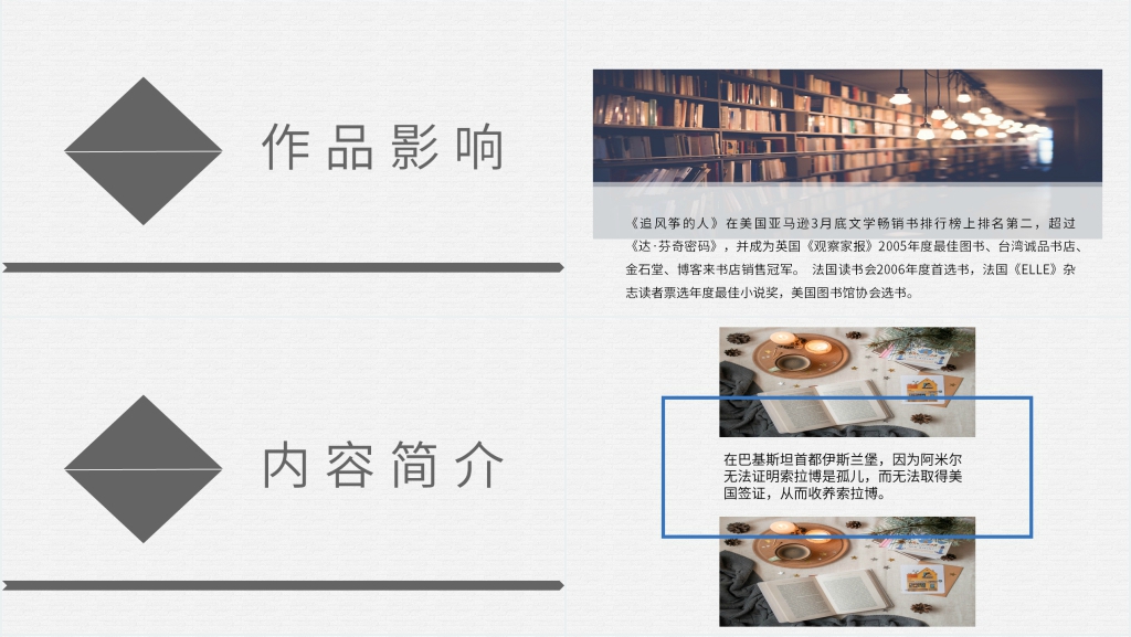 追风筝的人读后感分享PPT模板 追风筝的人读后感分享PPT模板
