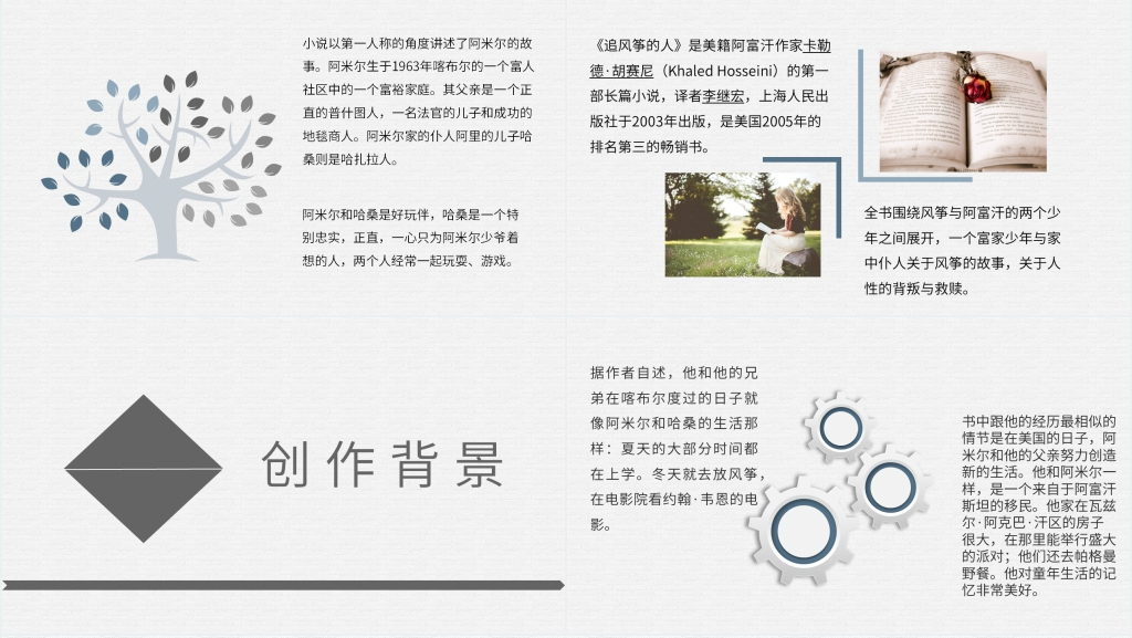 追风筝的人读后感分享PPT模板 追风筝的人读后感分享PPT模板