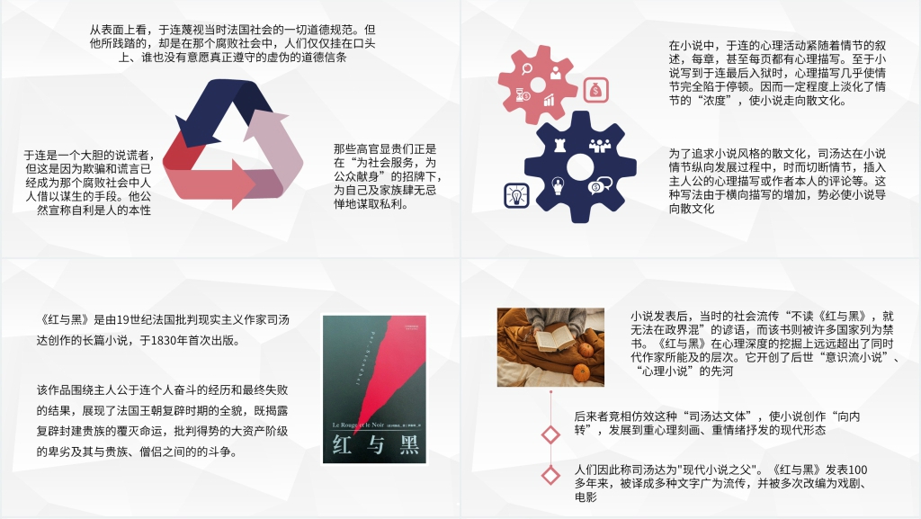 司汤达与红与黑PPT模板 司汤达与红与黑PPT模板